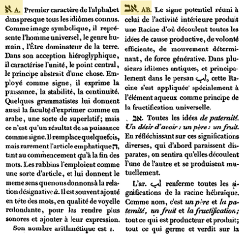 vocabulaire radical hébraïque